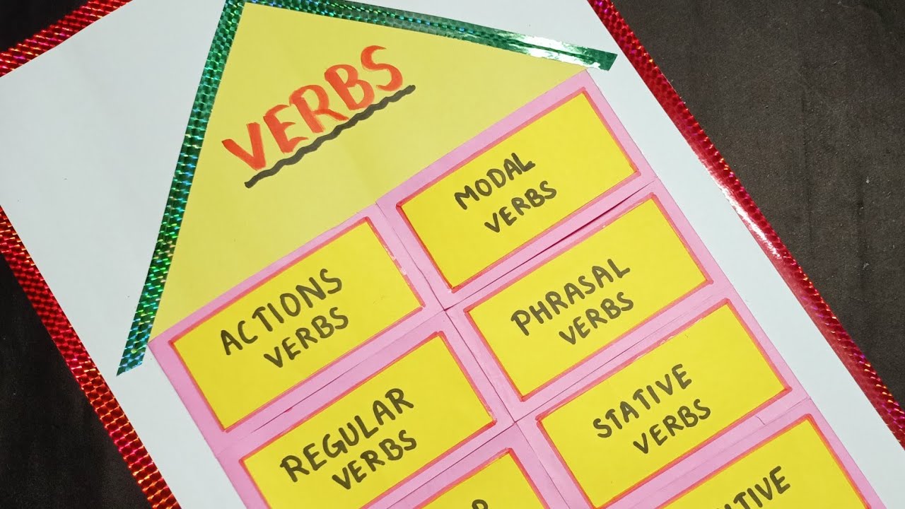 Verbs in english grammar, verbs project work, verbs project chart, english grammar project, tlm