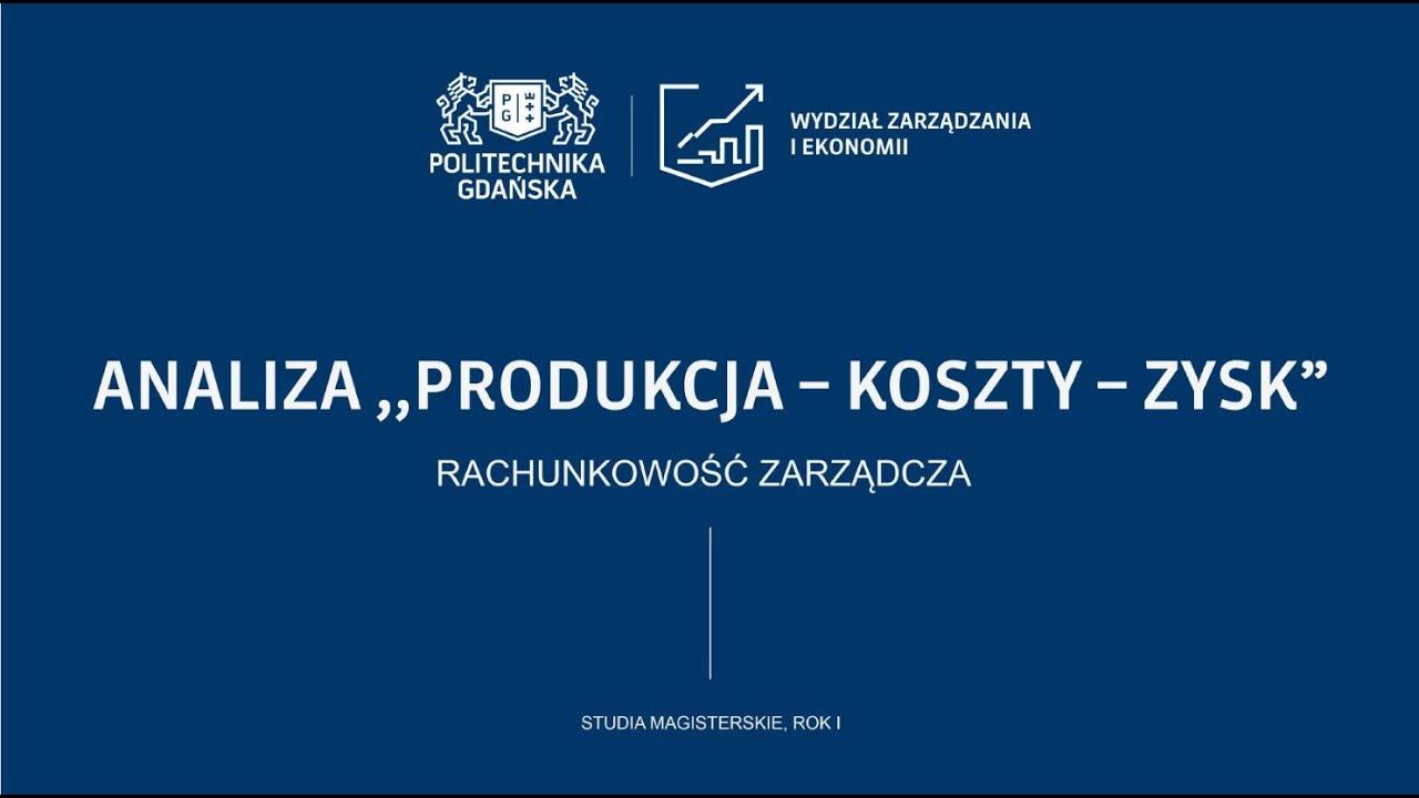 Analiza Rentowności
