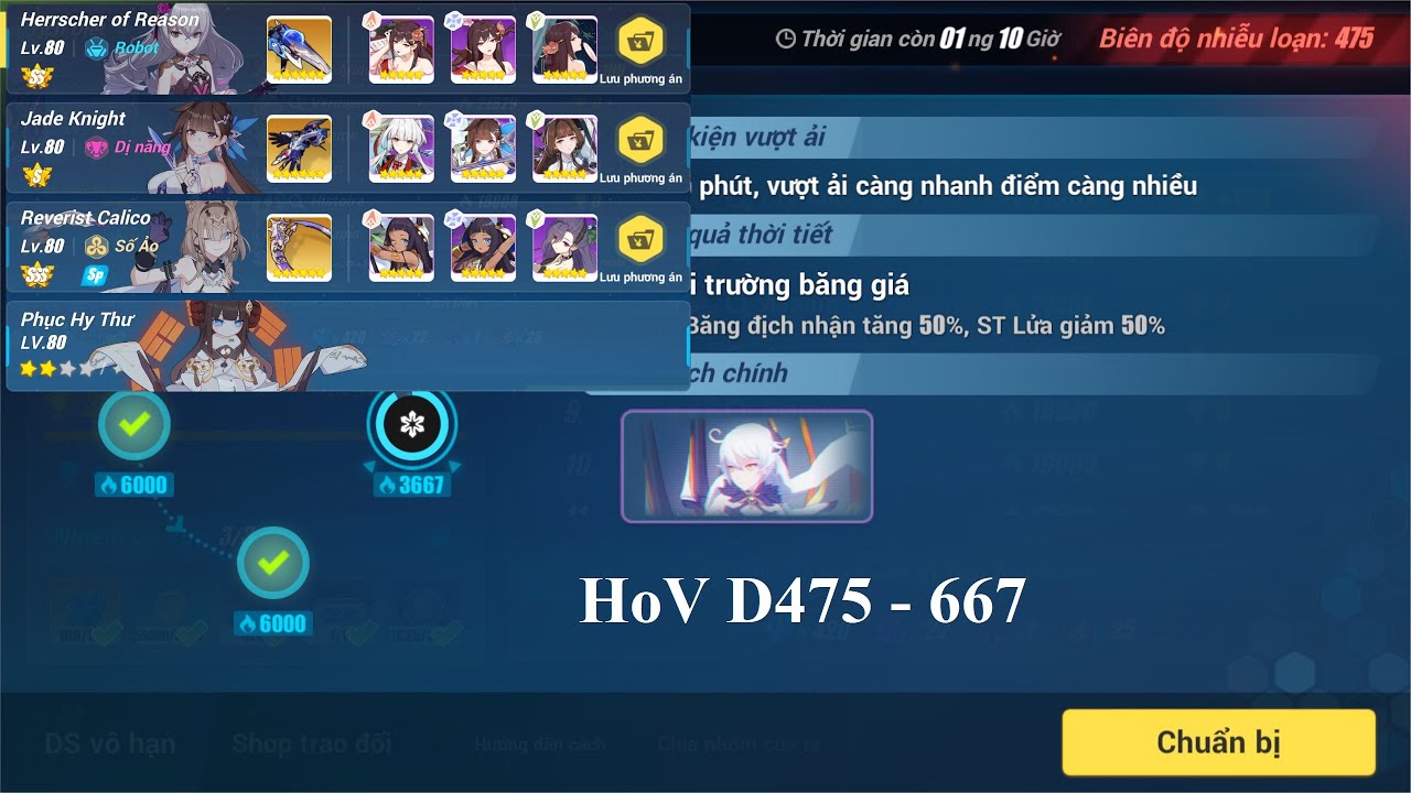 Nirvana D475 - Herrscher of the Void (Ice buff) - HoR (SS0) JK (S3) RC - 667