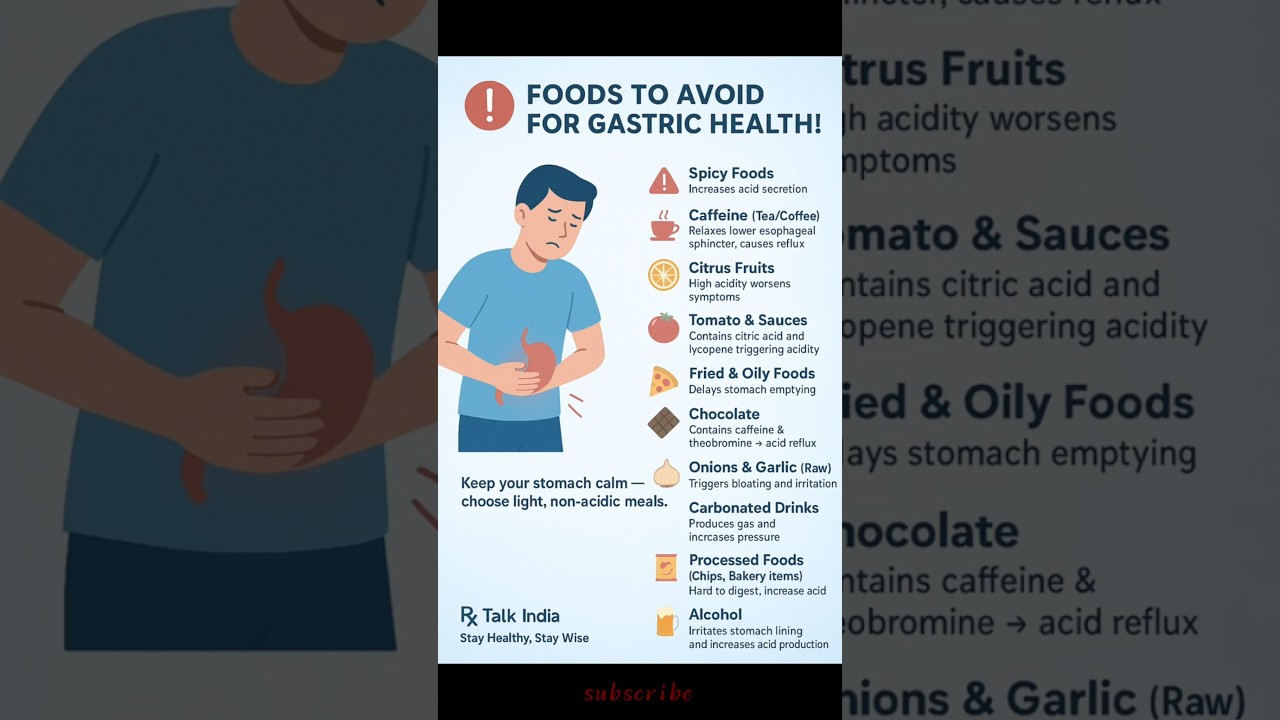 🚫 Top 10 Foods to Avoid for Gastric Problem | Acidity & Bloating Relief | Rx Talk India #health