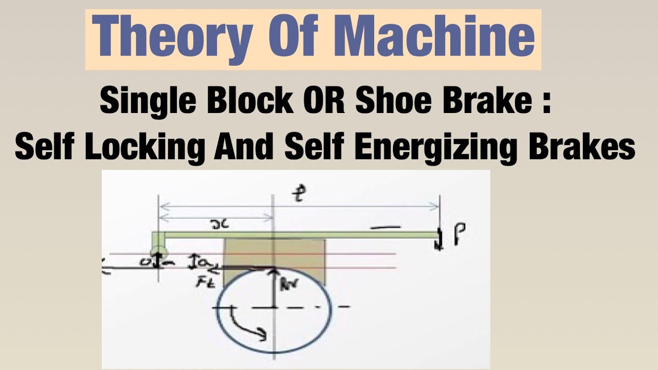 Single Block OR Shoe Brake : Self Locking And Self Energizing Brakes (Hindi) | Theory Of Machine