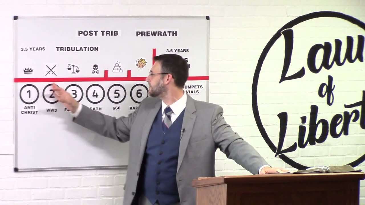 The PRE-WRATH Rapture Timeline - Debunking Pre-Trib