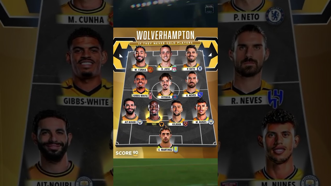 If Wolves they kept their stars 😱💫 #football #wolves #cunha #shorts
