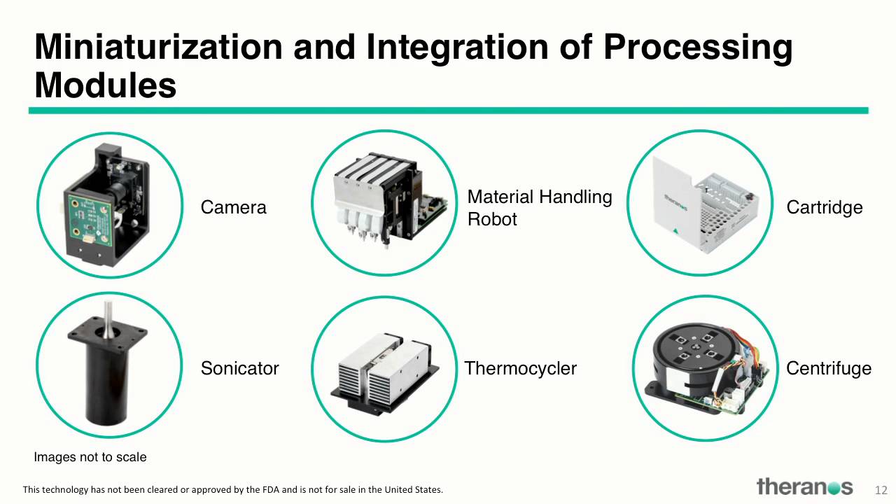 Theranos Science & Technology: The Miniaturization of Laboratory Testing