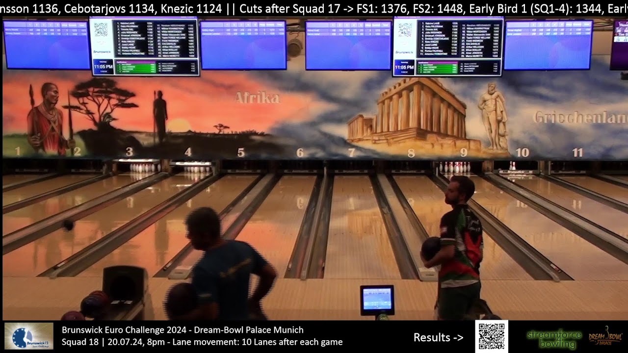 BEC 2024 | Squad 18 - Lanes 5-8