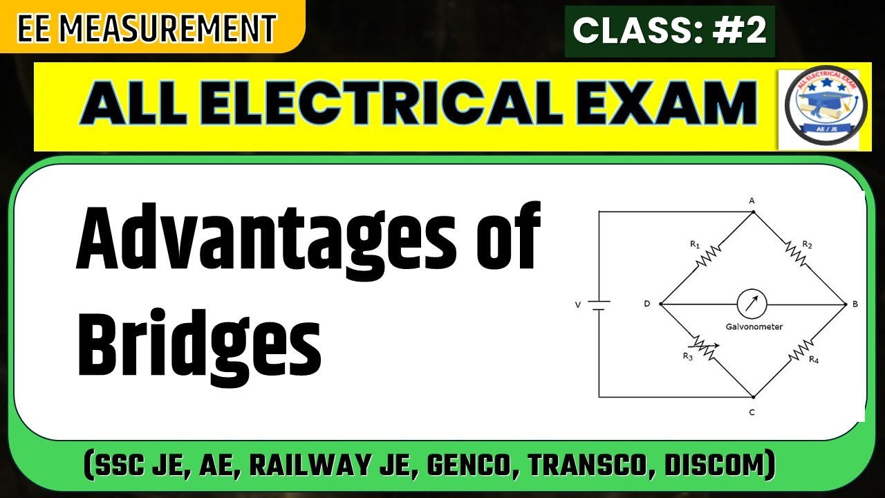 Advantages of Bridge Method MCQs | Electrical Measurement | SSC JE • Railway • NTPC