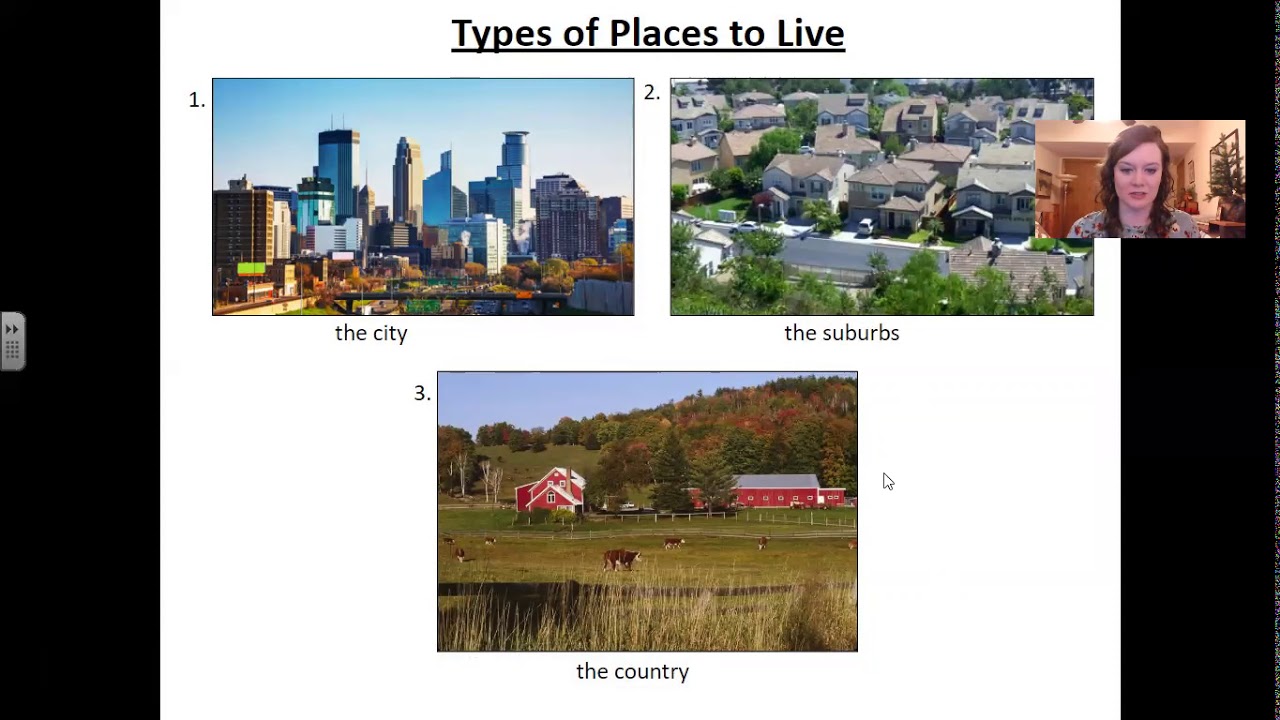 ESL Housing/Home:  Where do you live?