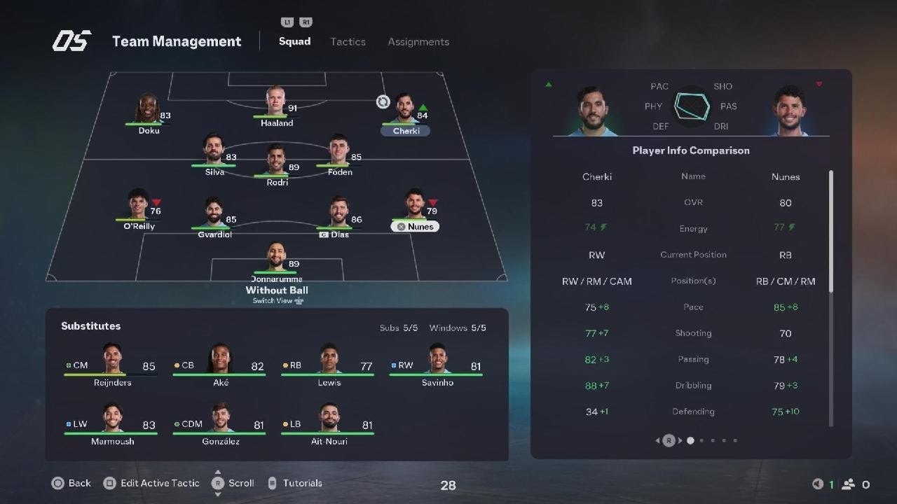 Manchester City vs PSG