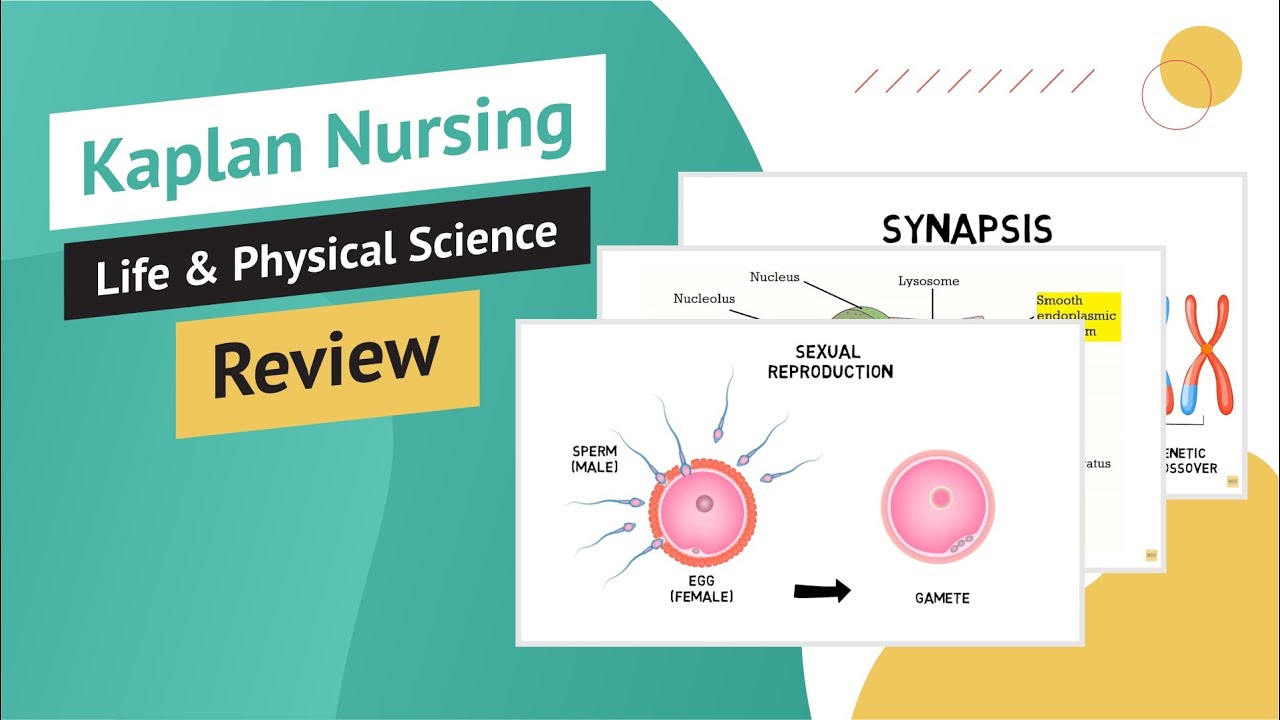 KAPLAN Science Review Physical & Life Science