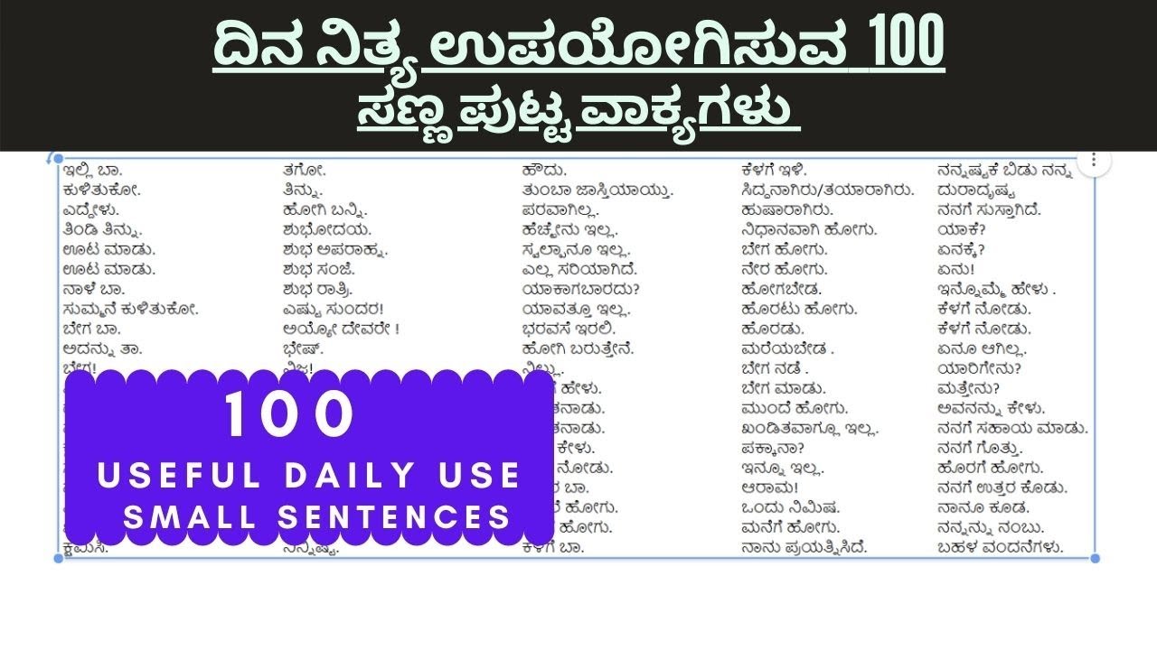 Commonly used sentences | Spoken English through Kannada | Basic English for beginners