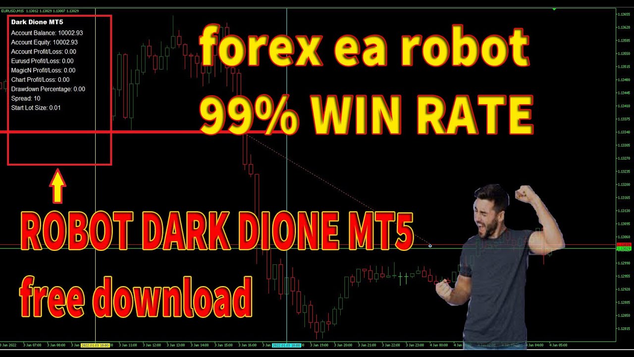 forex ea robot | 99% win rate | dark dione mt5 robot | free download | king trader