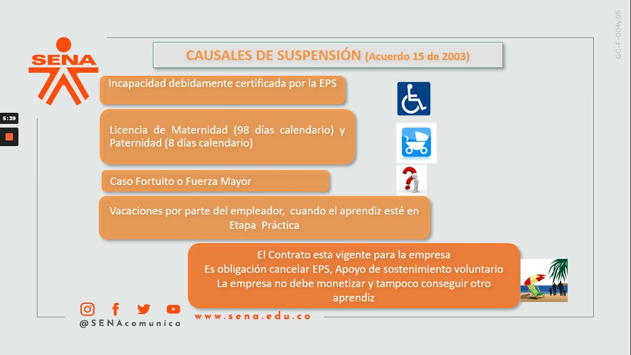 Normatividad Contrato Aprendizaje