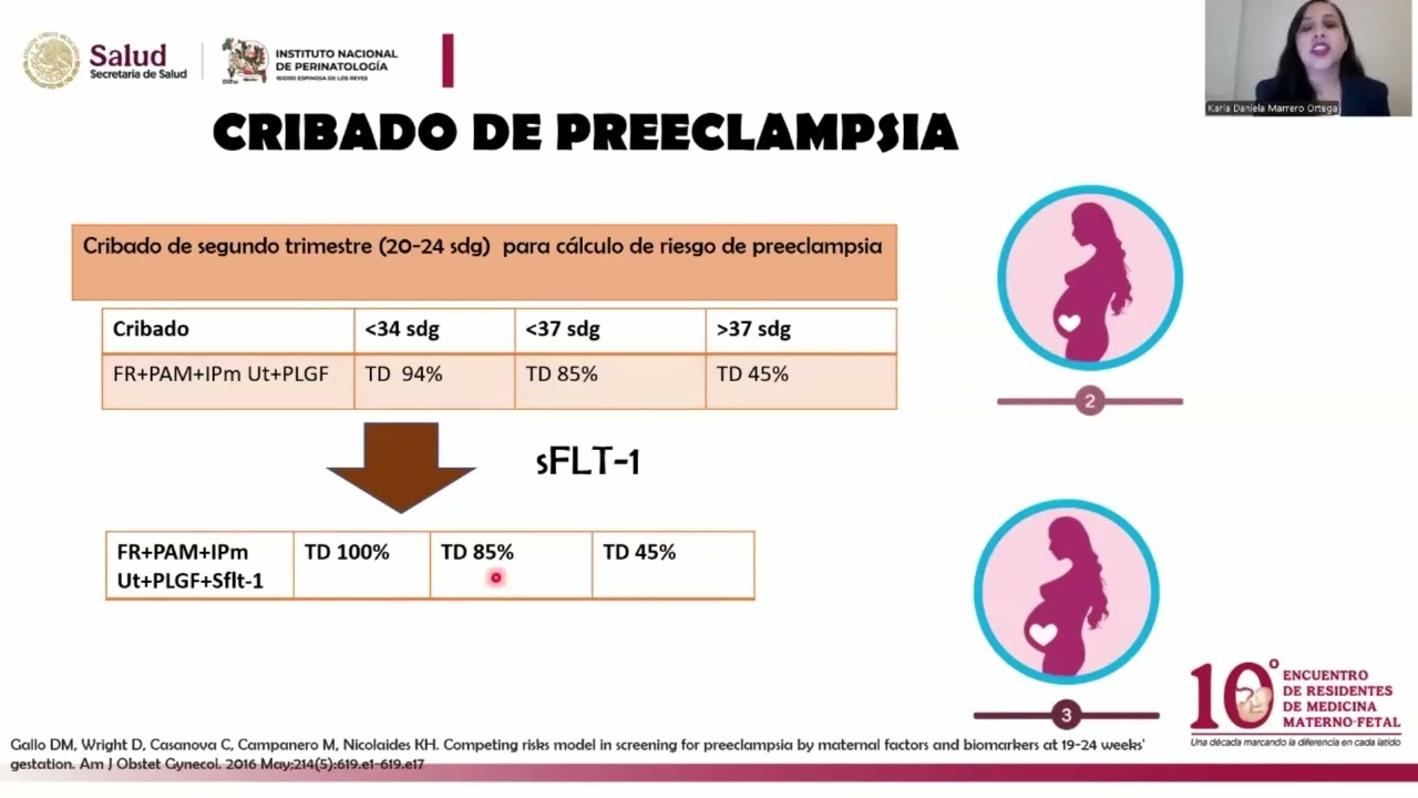 10o ENCUENTRO DE RESIDENTES DE MEDICINA MATERNO FETAL INPer DÍA 1