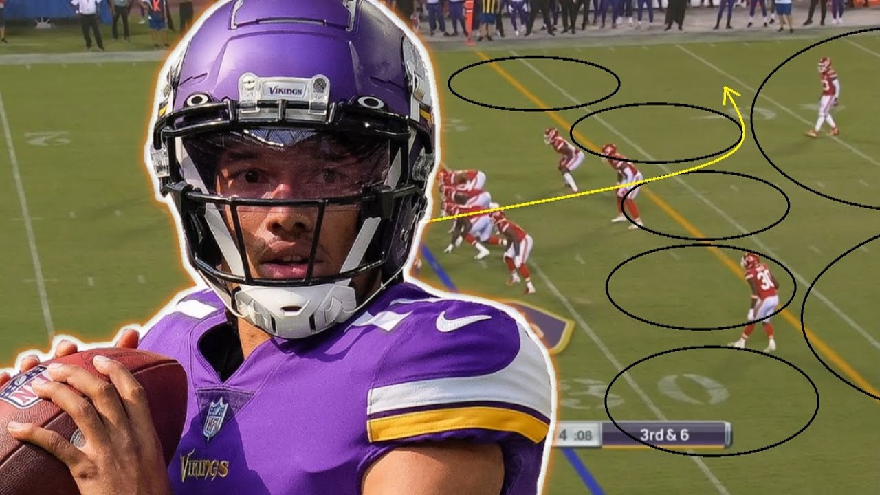 Film Study: How Kellen Mond played in game 3 of the preseason for the Minnesota Vikings