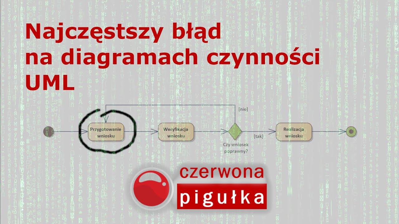 Najczęstszy błąd na diagramach czynności UML