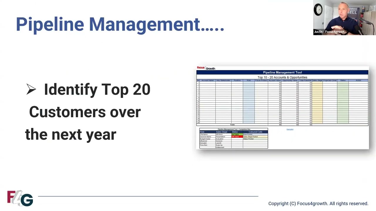 Best Practice Sales Planning Tools