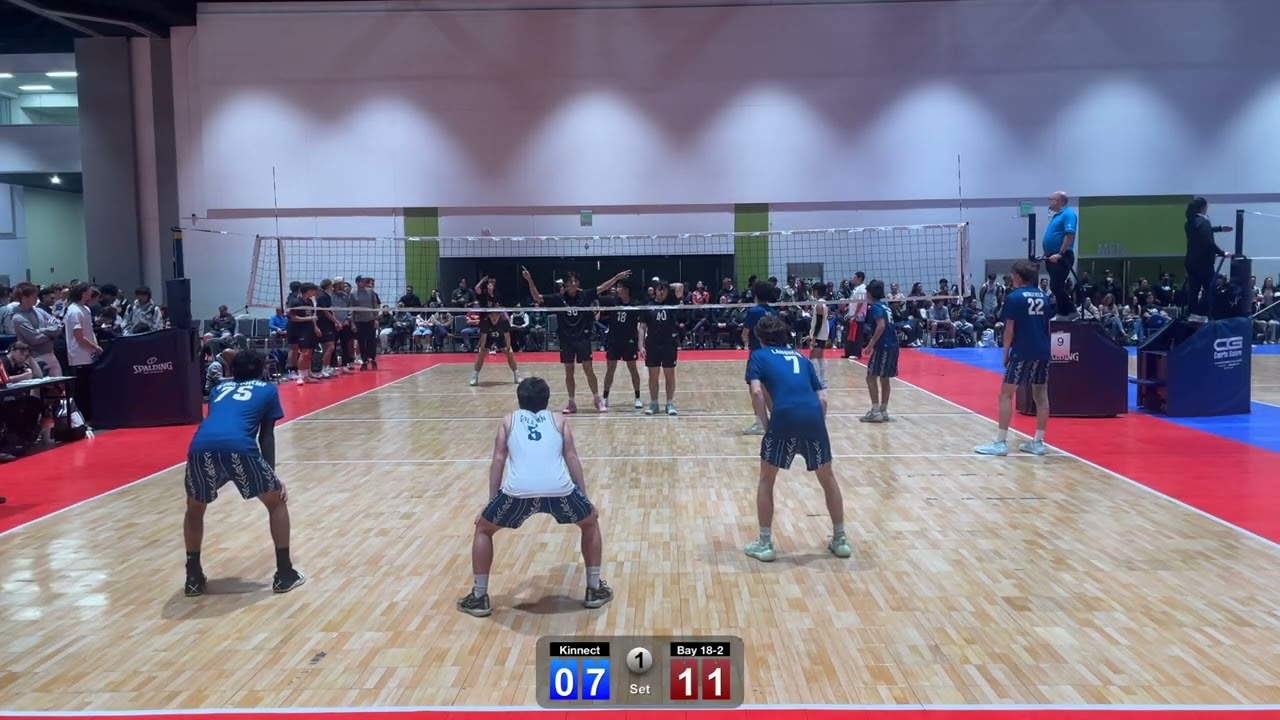 2025_11/23_Kinnect17 vs Bay18-P L