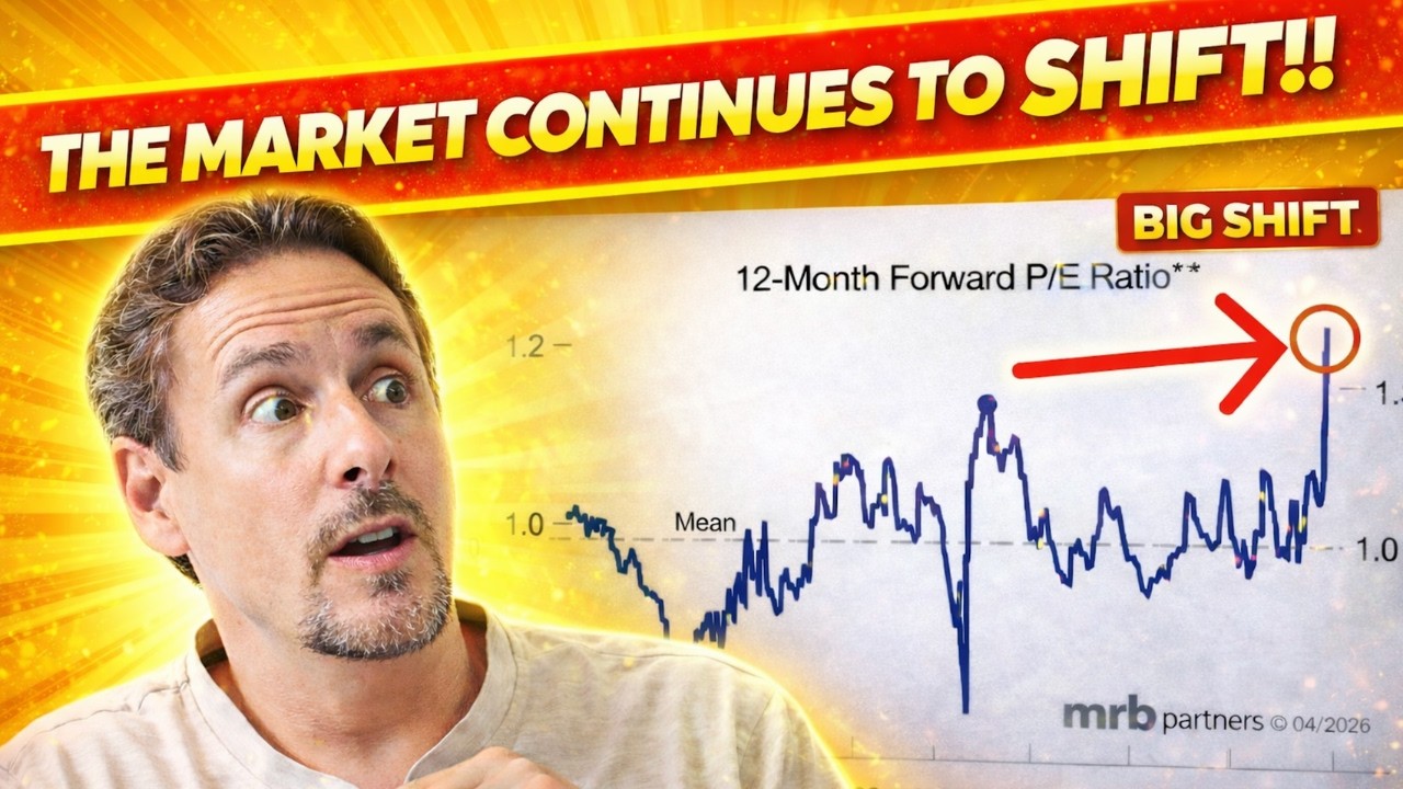 🚨Индекс S&P 500 сегодня достиг критического уровня! А также обзор акций AMZN, Google, CRWV, Hims ...