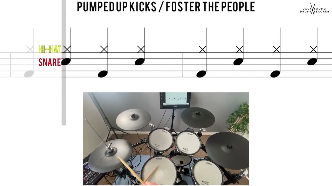 Pumped Up Kicks  Foster The People🥁 Medium Beginner Version