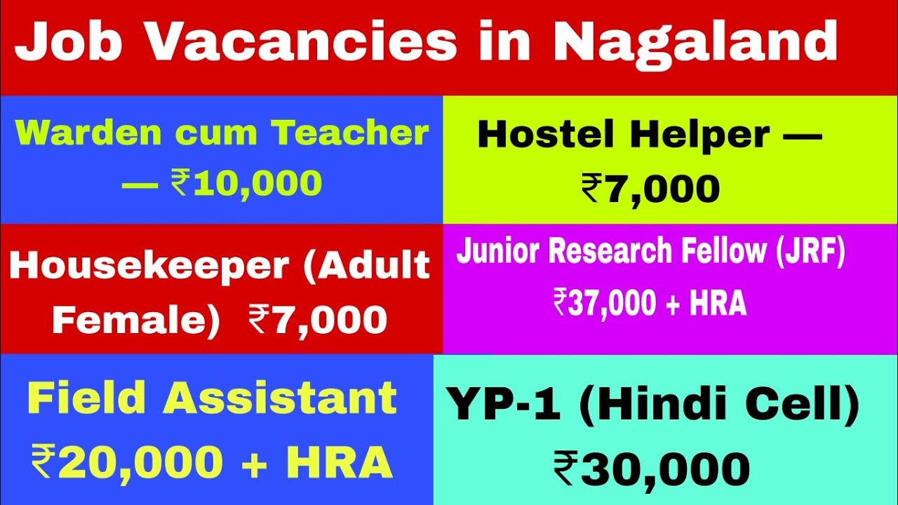 Latest Job Vacancies in Nagaland, Part-time/Full-time