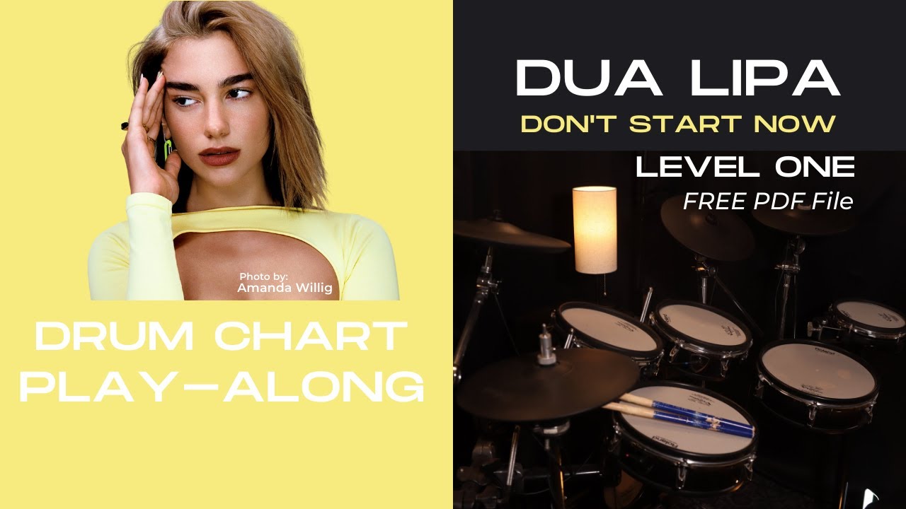 Dua Lipa | Don't Start Now Drum Transcription/ Chart Play-along | Level One