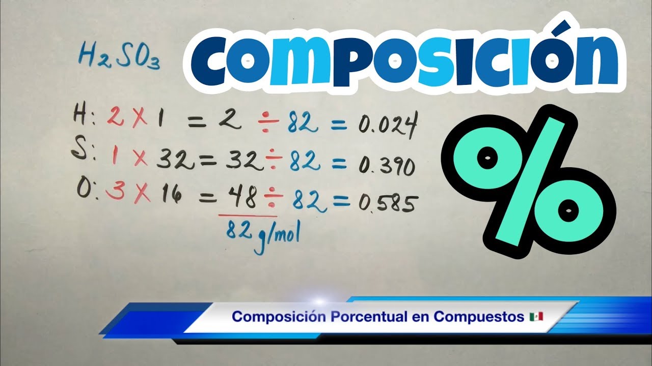 Composición PORCENTUAL de un Compuesto (muy fácil)