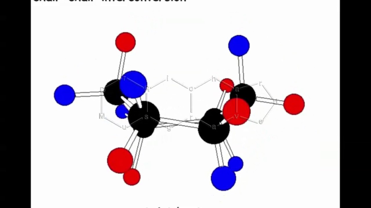 Chair-chair Interconversions of Cyclohexane