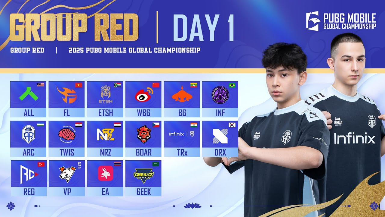 [UZ] 2025 PMGC League | День 1 Красная группы | PUBG MOBILE Global Championship