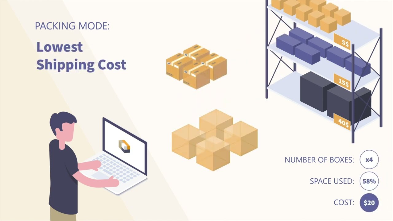 Pack a Shipment - Lower Your Shipping Cost