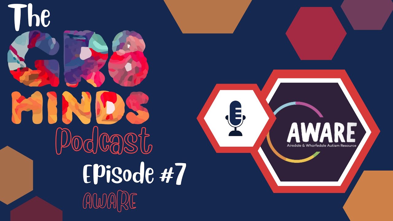 The GR8 Minds Podcast - Episode 7 - AWARE