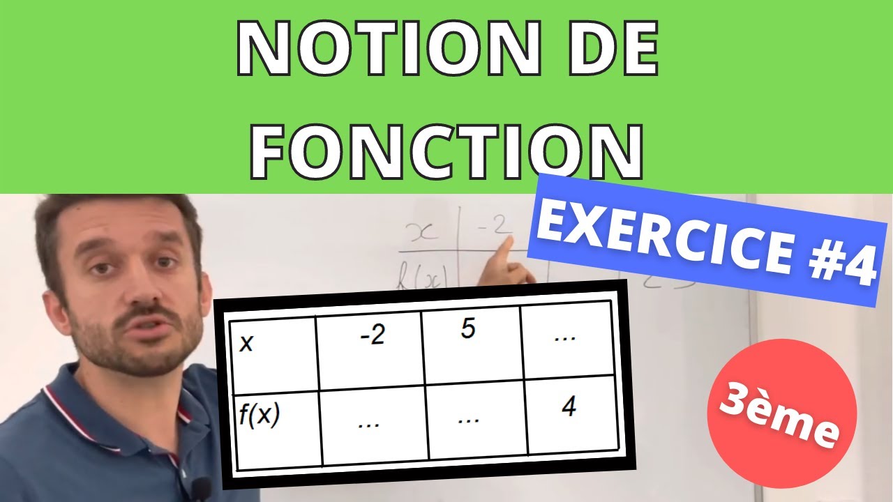 Compléter le tableau de valeurs d’une fonction 3ème
