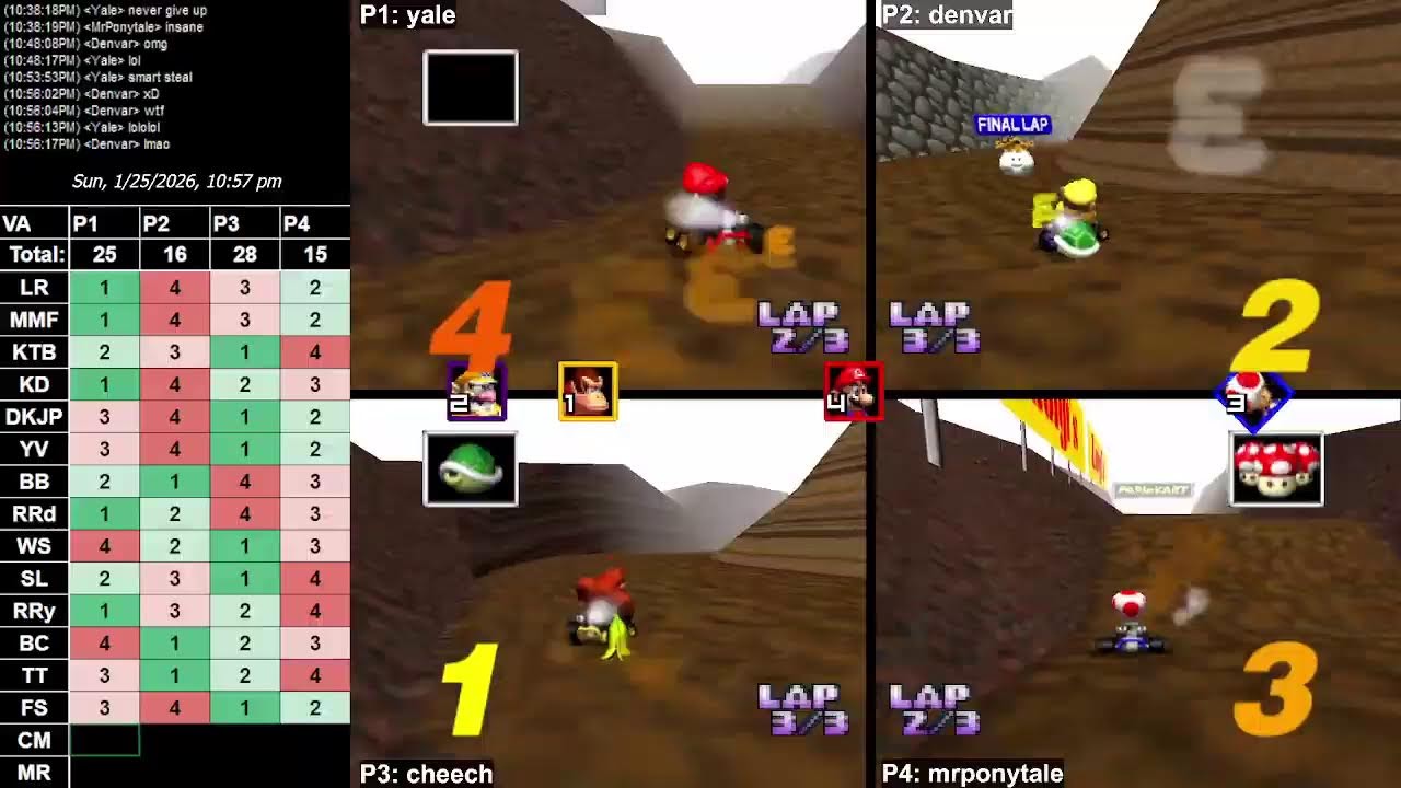 Mario Kart 64 Online
