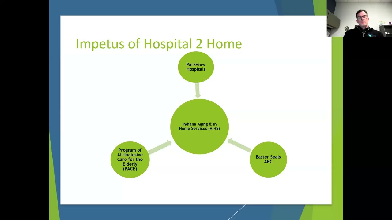 2025 NADRC Webinar (June 18, 2025): Expanding the Reach of Dementia Programs