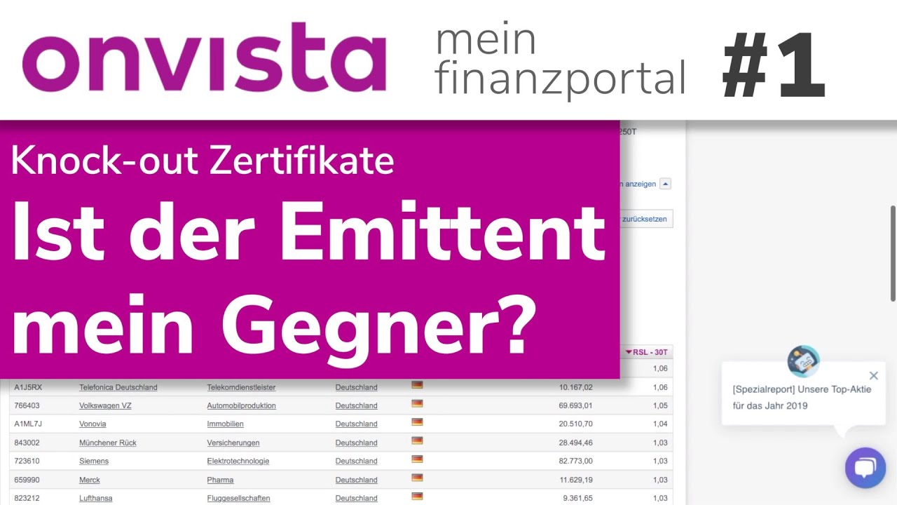 4. Ist der Zertifikate Emittent dein Gegner?