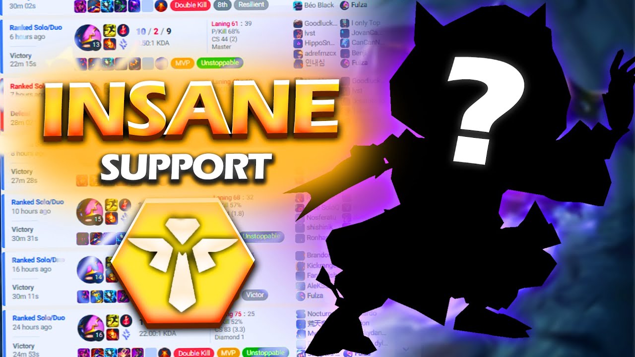 So I Tried KOREAN KENNEN Support and this happened....