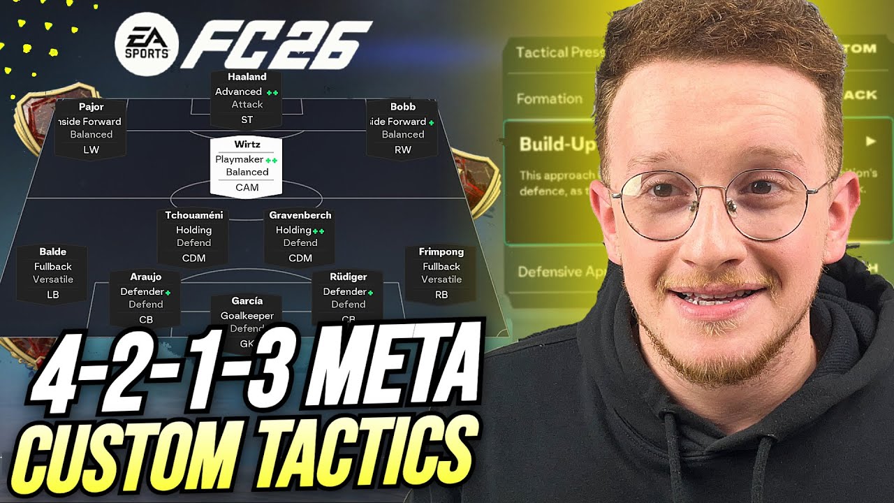 *ПОСТ ПАТЧ* Лучшие пользовательские тактики META 4213 в EA FC 26!