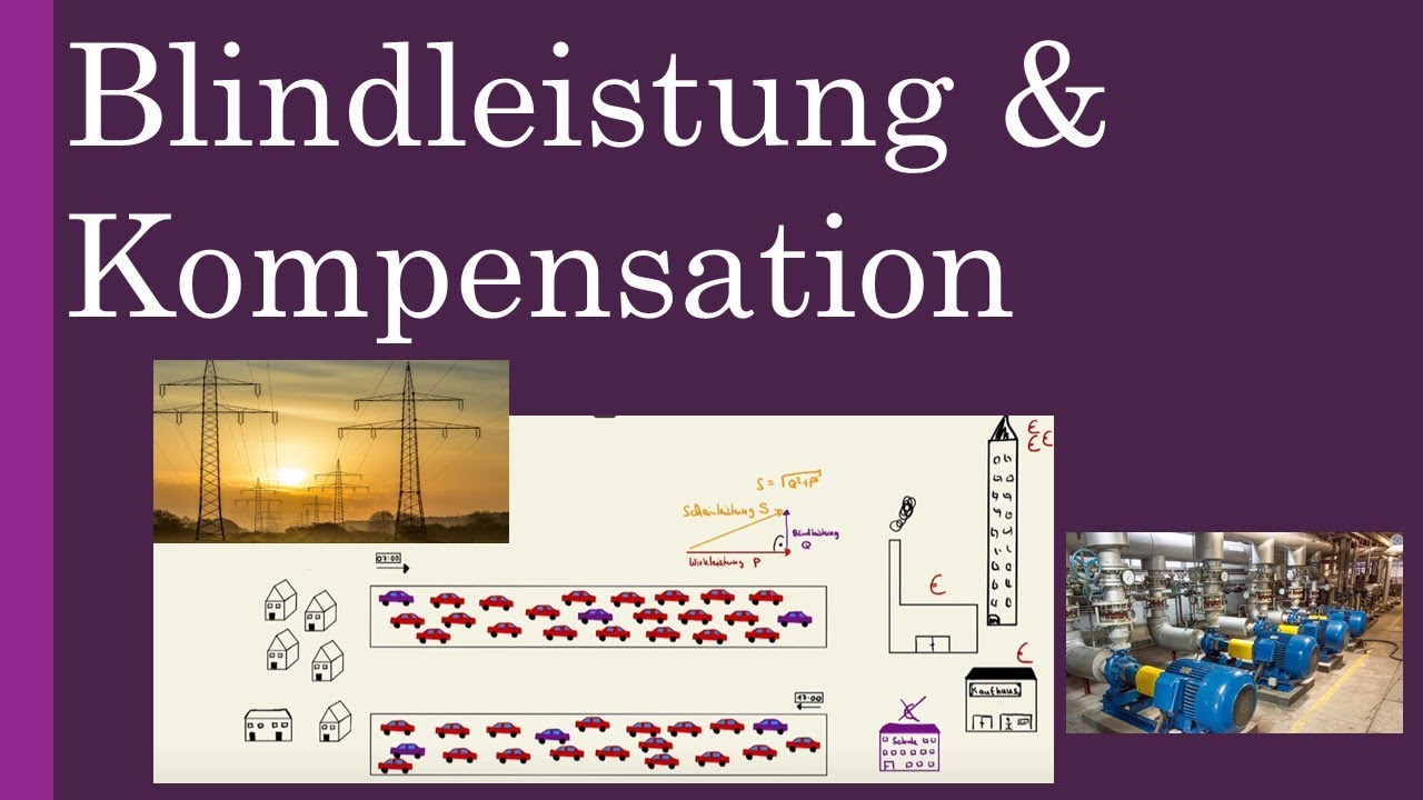 Was ist Blindleistung? Einfach und Richtig erklärt mit Blindleistungskompensation Kondensator Motor