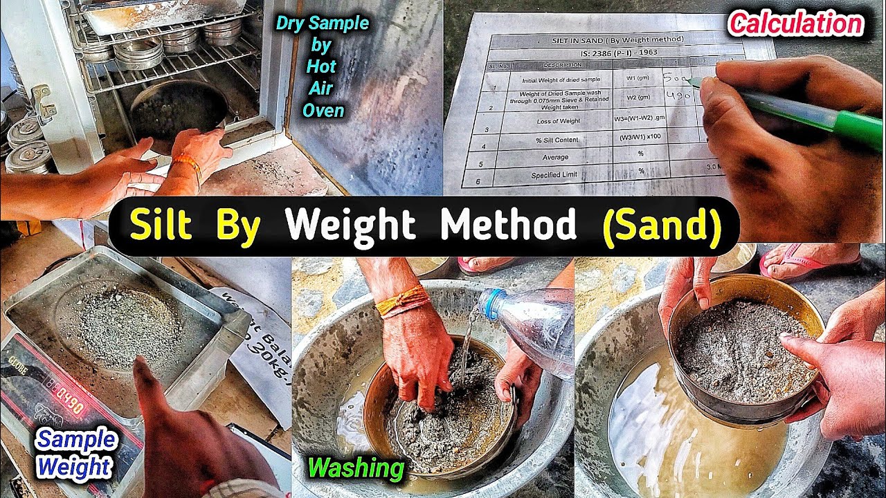 Silt Content Test of Sand By Weight Method | Step by Step Complete Process in Hindi | As per IS Code