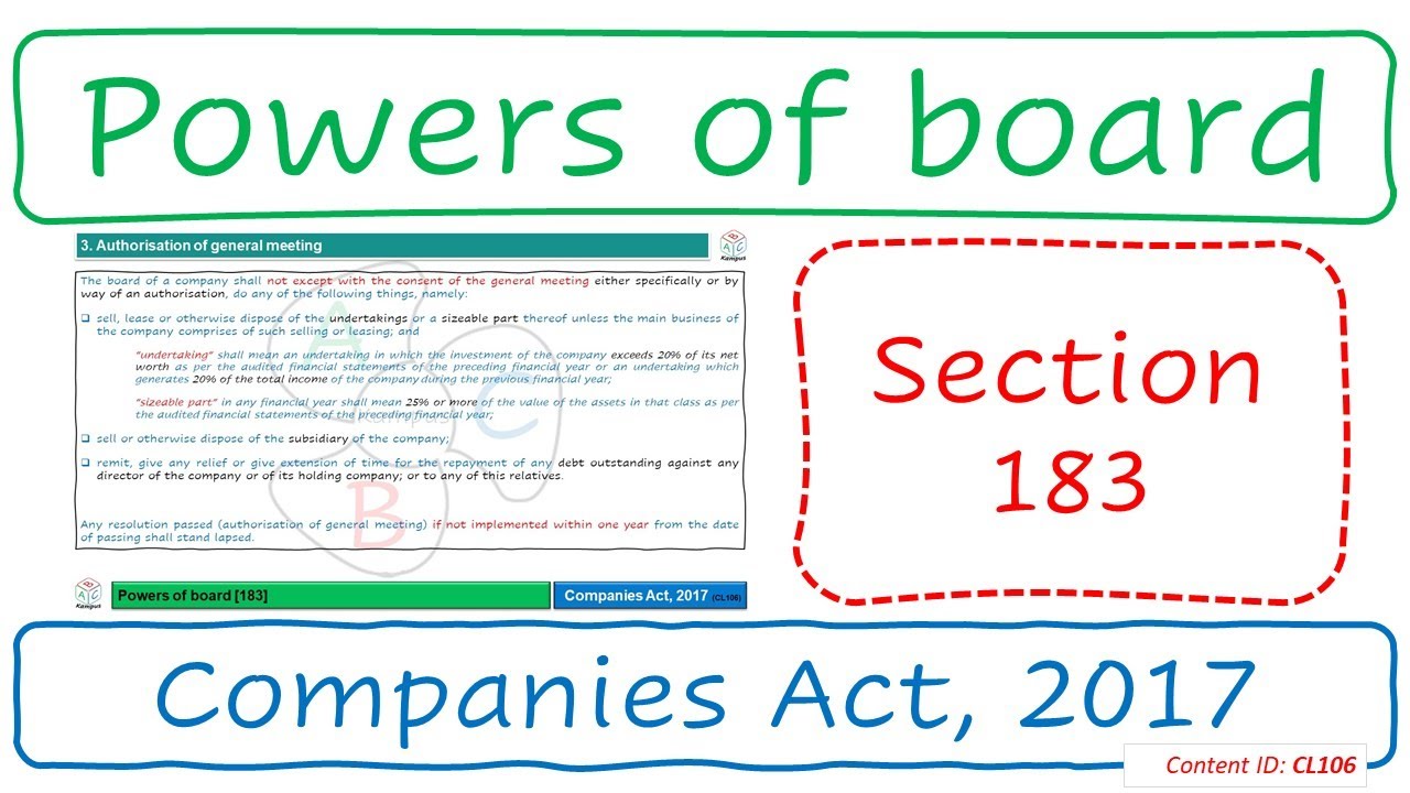 Section 183 Powers of board | Companies Act, 2017 (CL106)