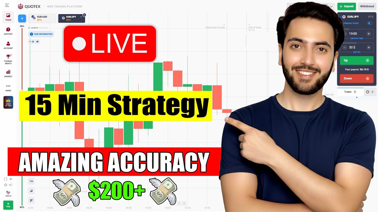 Quotex&rsquo;s Easiest 15 Minute Strategy &mdash; So Simple Anyone Can Do It!