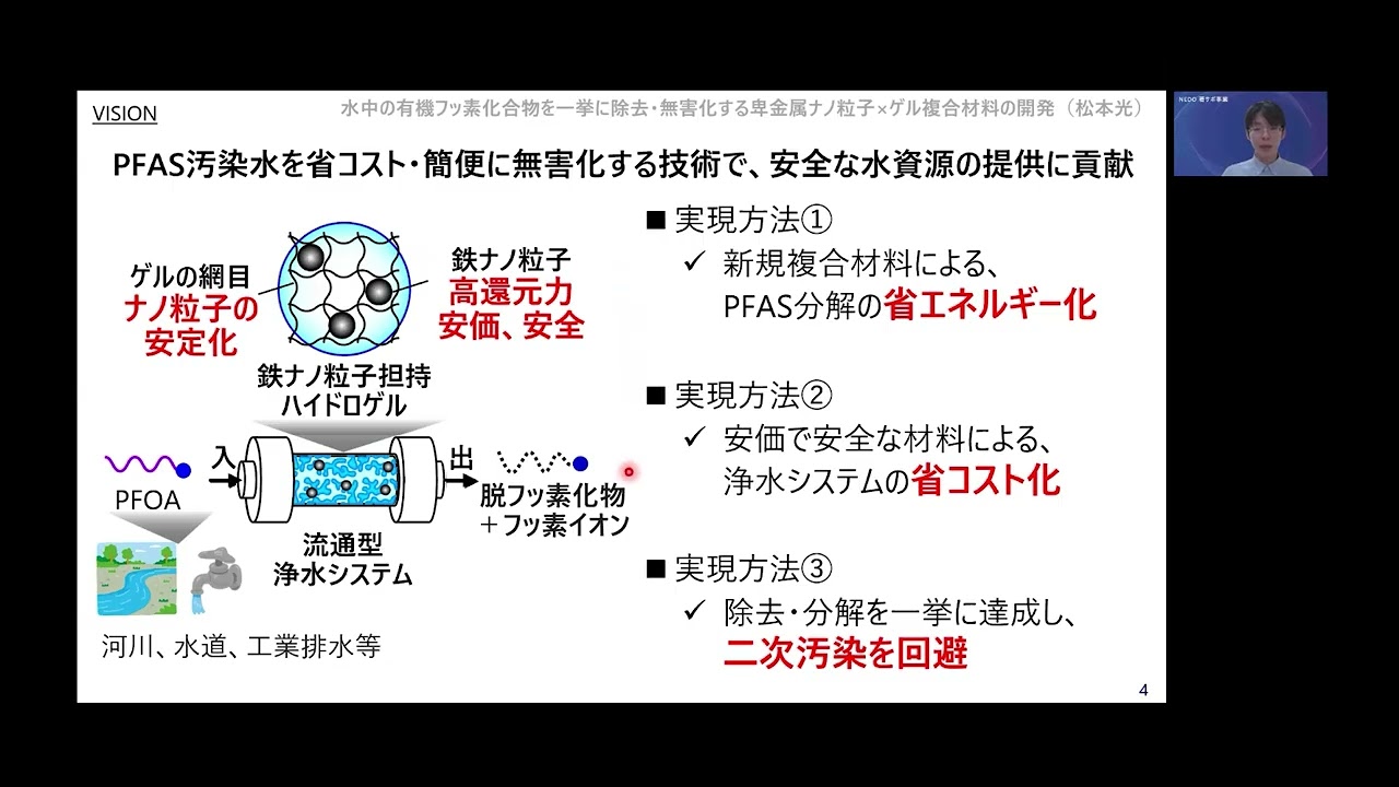 【2025年度】九州大学　松本光：水中のPFASを一挙に除去・無害化する金属ナノ粒子×ゲル複合材料の開発