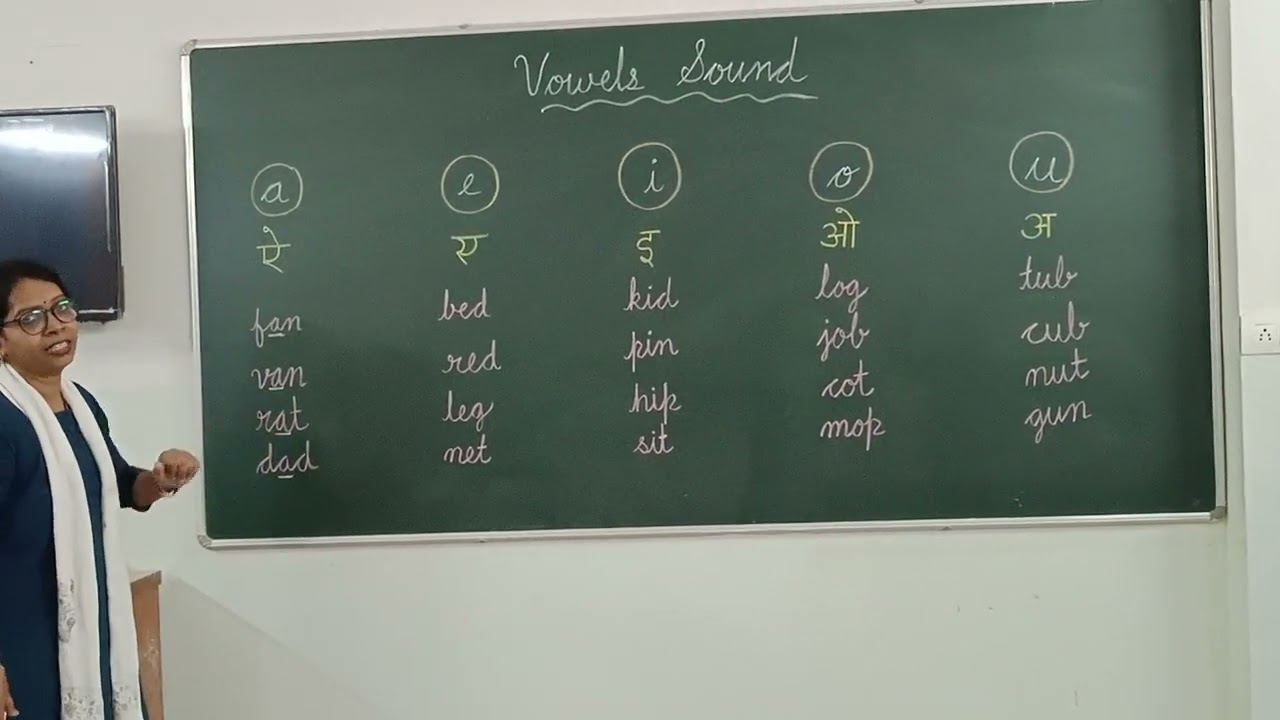 Vowels Sound (a,e,i,o,u)📢📢📢📢📢