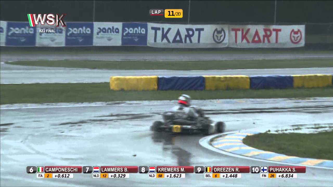 WSK SUPER MASTER SERIES 2015 ROUND2 KZ2 FINAL