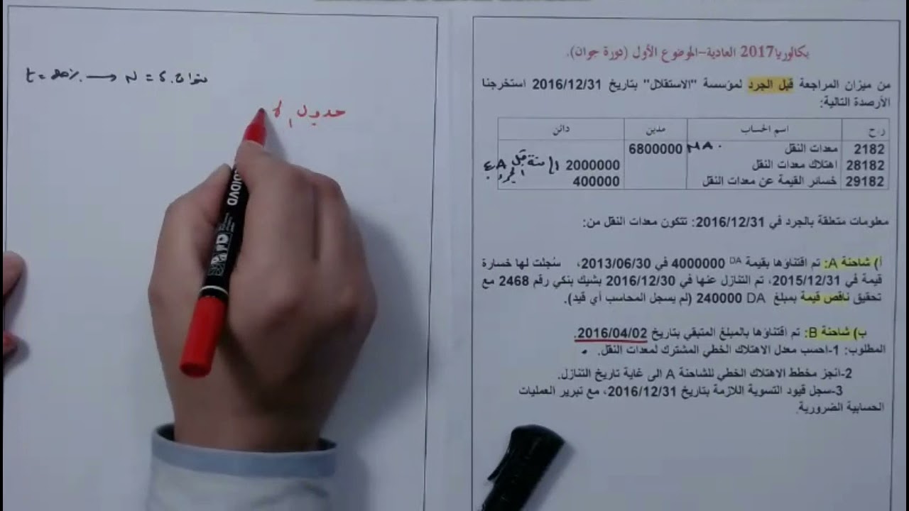 التنازل على التثبيات العينية و المعنوية: بكالوريا 2017 الموضوع الاول