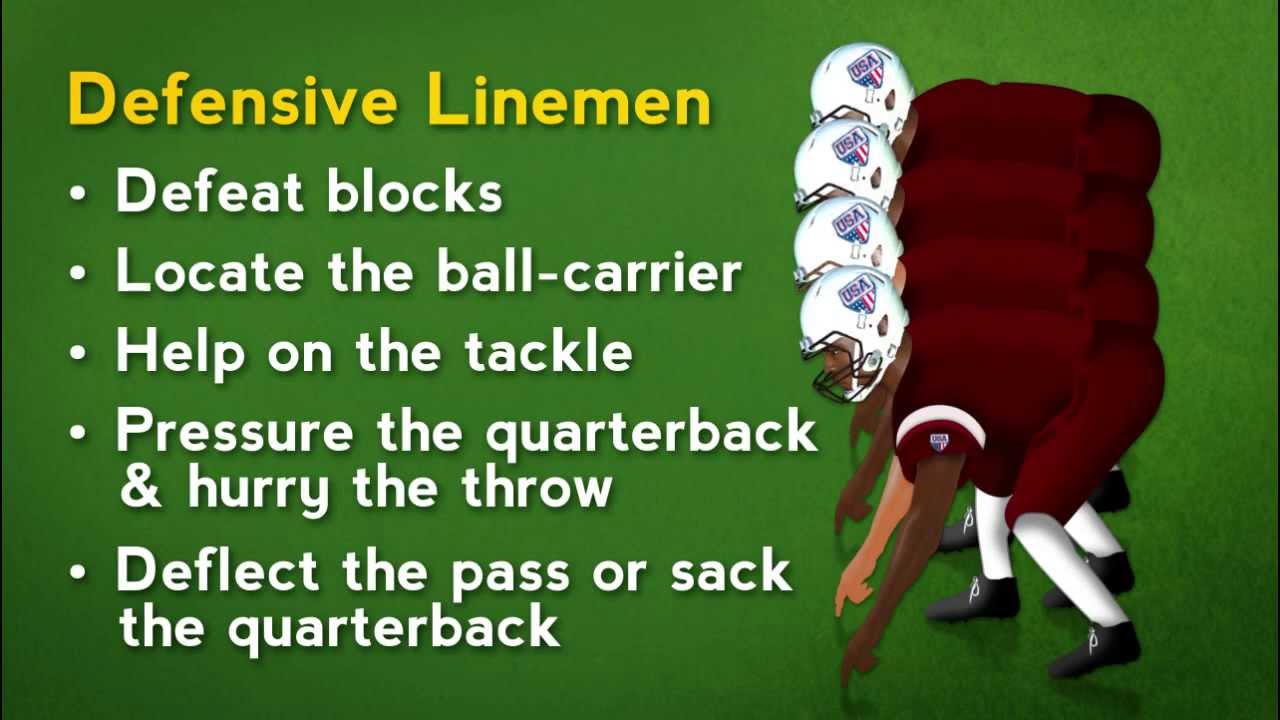 Football 101 | Chapter 7 | Defense