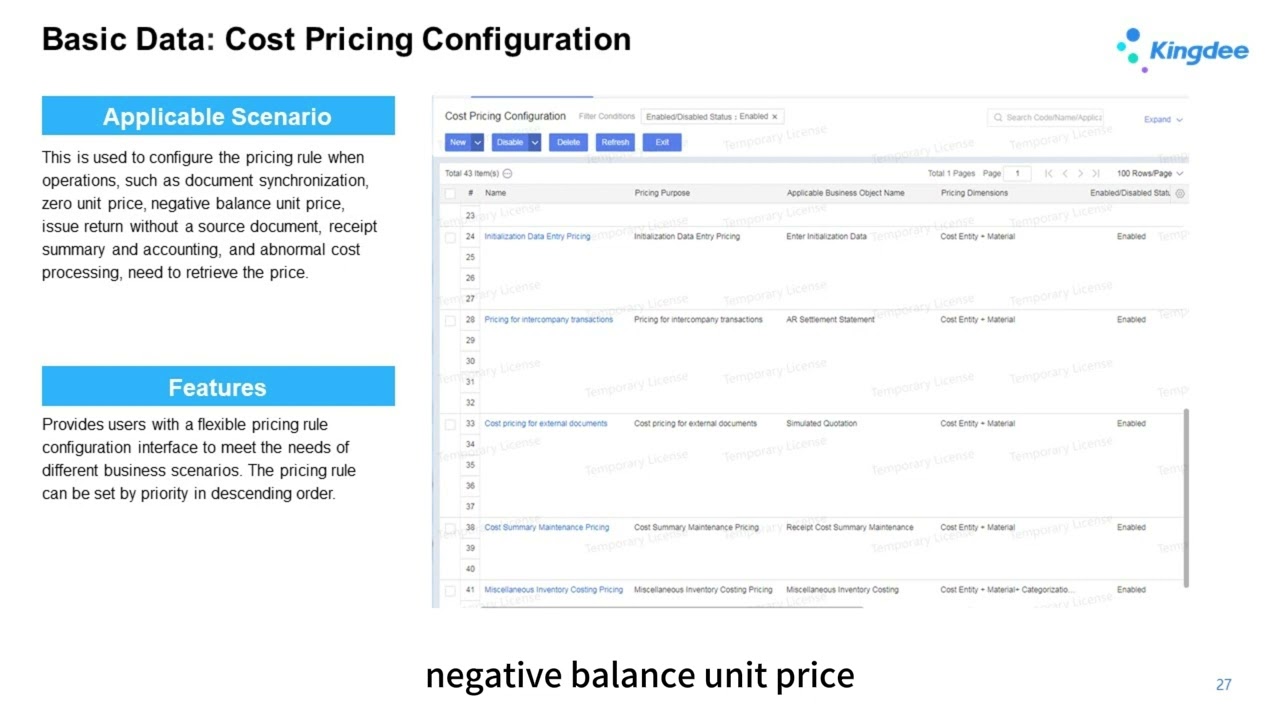 Kingdee AI Suite Introduction_Management Accounting_Inventory Accounting