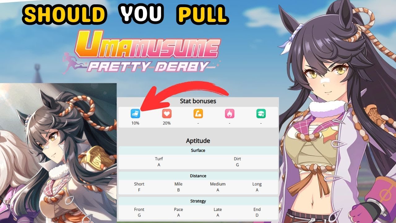 Narita Brian The Triple Crown - Should You Pull | Umamusume: Pretty Derby