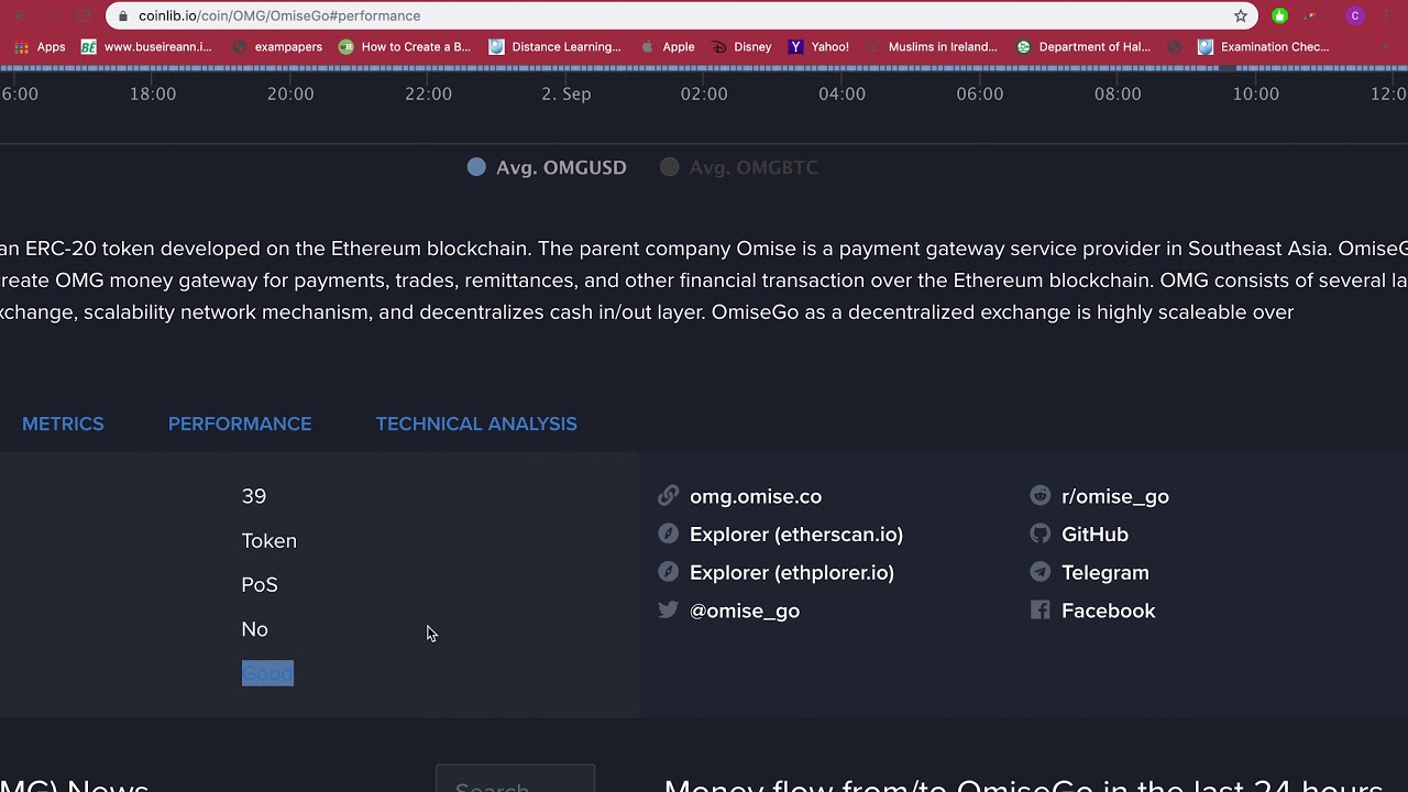 OmiseGo token