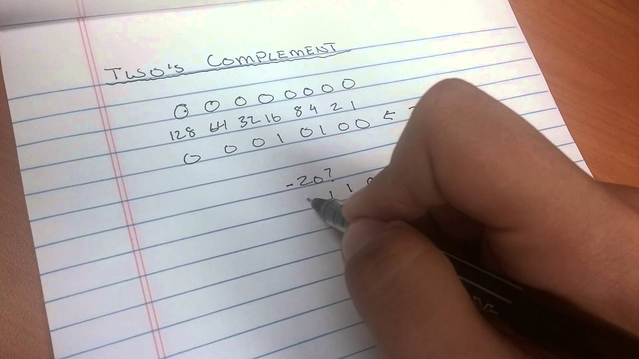 How to: Twos Complement