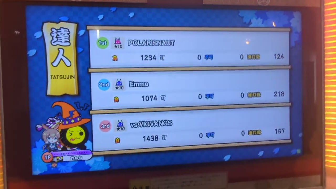 感無量　2025金達人
